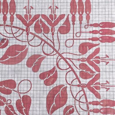 Kruk Rijk Metaal Patroontekening